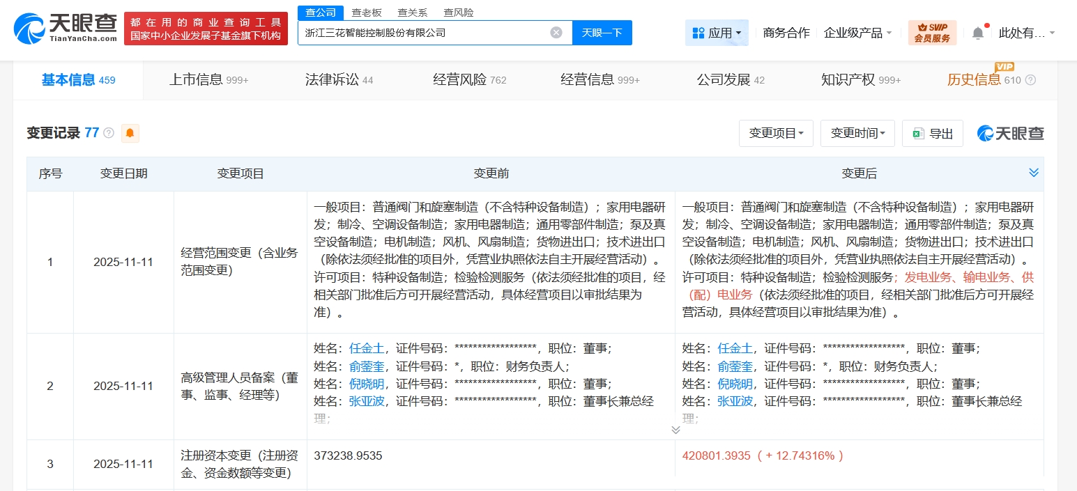 三花智控增資擴(kuò)股與技術(shù)深化 閥門與旋塞研發(fā)迎利好